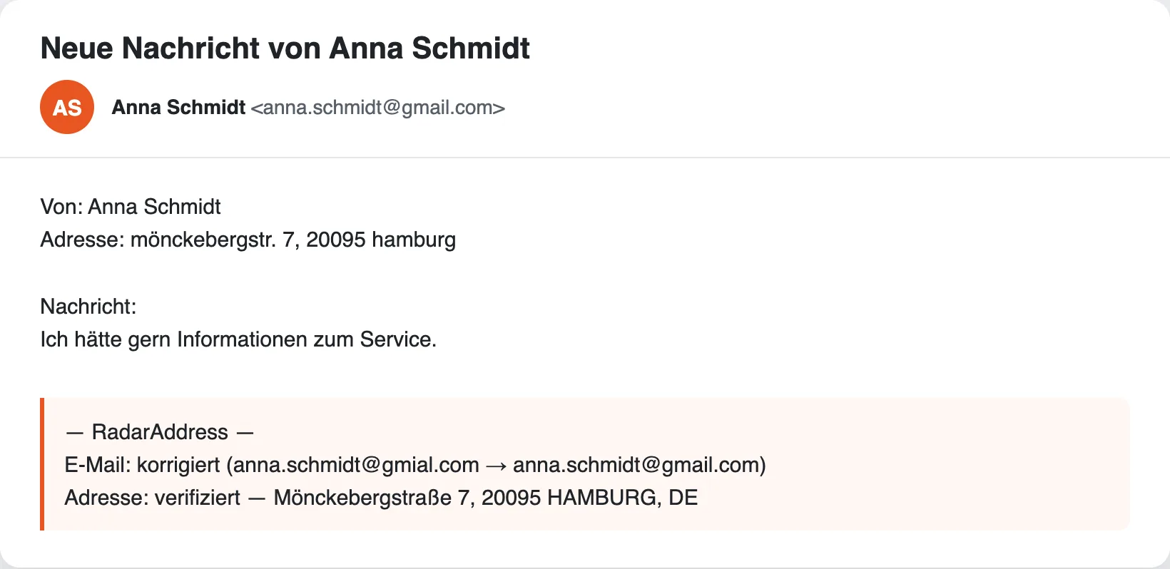 Die Benachrichtigungs-E-Mail von Contact Form 7 mit dem RadarAddress-Block: E-Mail korrigiert, Adresse verifiziert